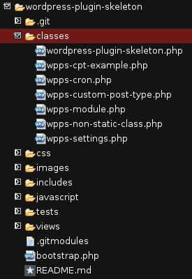 WordPress Plugin Skeleton modules